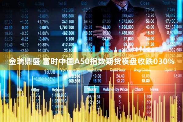 金瑞鼎盛 富时中国A50指数期货夜盘收跌030%